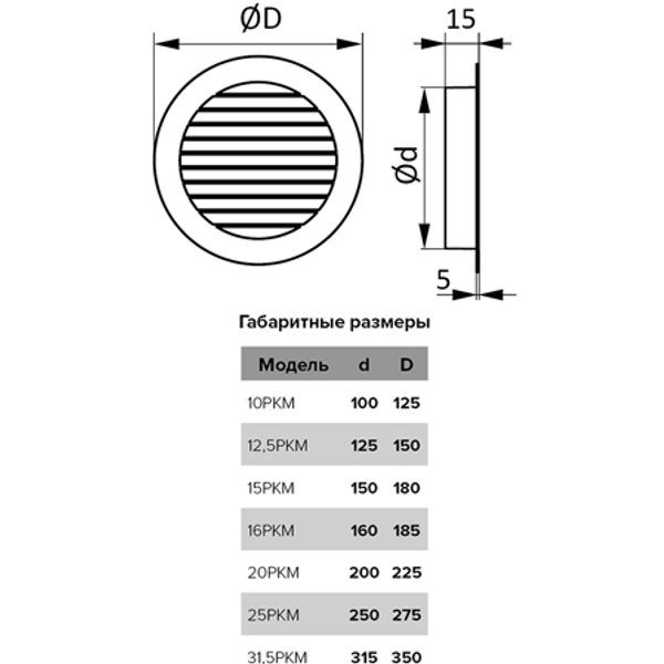 Решетка вентиляционная круглая D125 алюминиевая с фланцем D100