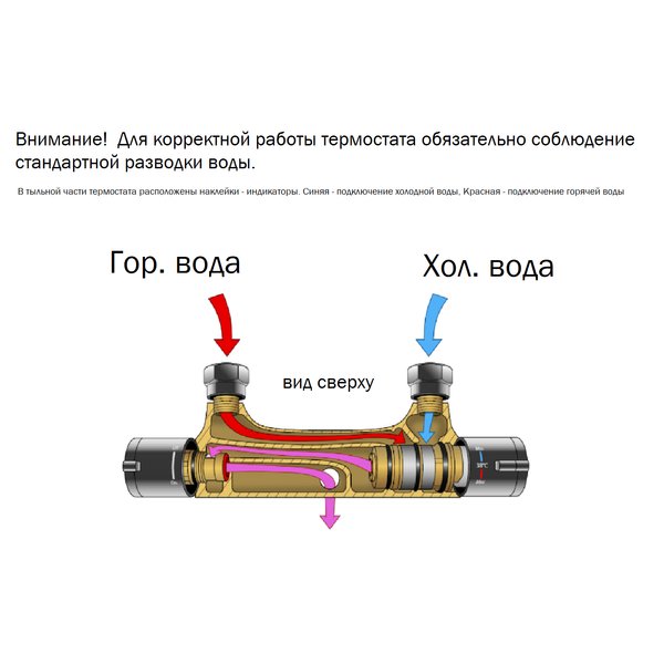 Смеситель д/ванны/душа Orange T02-100cr термостатический