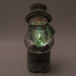 Фигура декоративная Снеговик со снежным шаром 35х17х19см, LED-подсветка, SYTCC-3824067