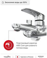 Смеситель для ванной TOKITO KOMAKI 1014 в комплекте с душевыми аксессуарами