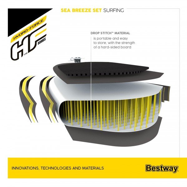 SUP-доска Sea Breeze 305х84х12см, до120кг (в компл:весло,насос,катушка-поводок,сумка,ремкомплект) 65340