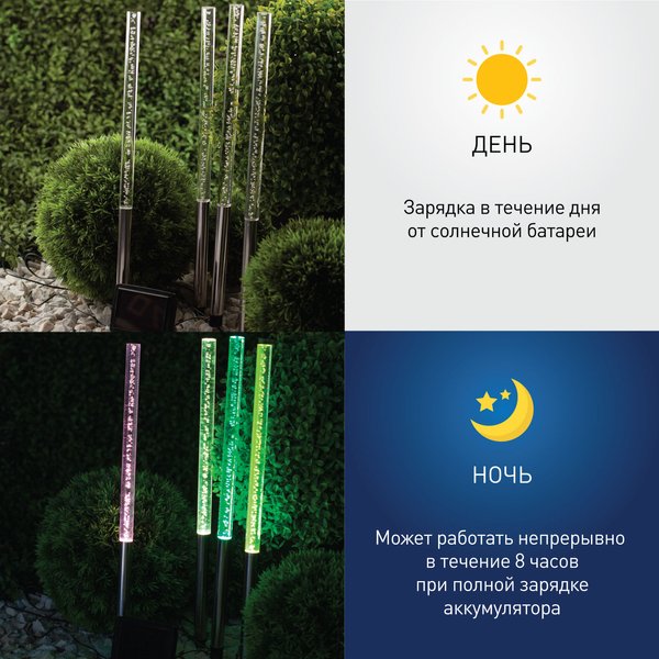 Светильник садовый ЭРА Пузырьки 53см 4шт на солнечной батарее ERASF024-22