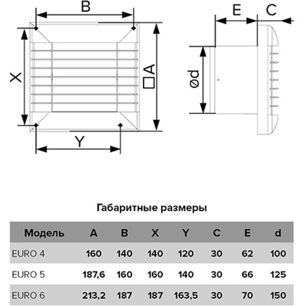 Вентилятор накладной D100 EURO с автоматическими жалюзи