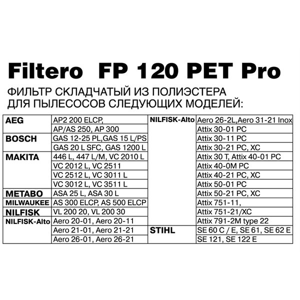 Фильтр к строительным пылесосам Filtero FP 120 PET Pro для пылесосов Bosch,Makita 