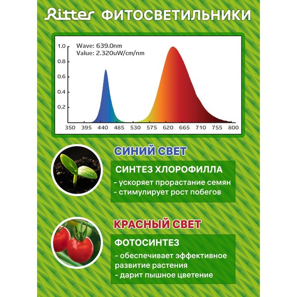 Светильник Ritter для роста растений Т5 14Вт провод с вилкой 2м с прищепкой 880мм 56305 1