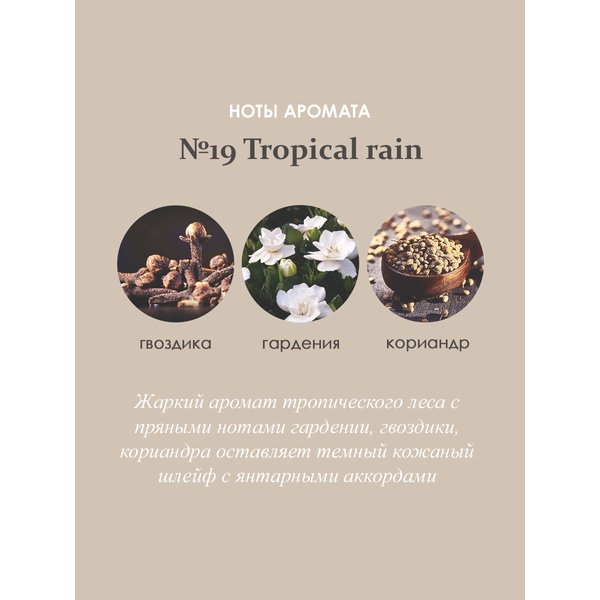 Диффузор AROMA REPUBLIC 30мл, №19 Tropical rain