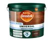 Пропитка для древесины Omnitex Universal 2в1 Палисандр 2,5л