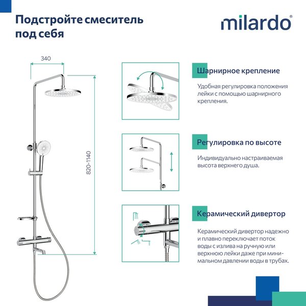 Система душевая Milardo Ideal Spa ILSSBTHM06 с термостатическим смесителем