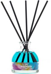 Диффузор ароматический Arida Home Holi Euphoria 50мл