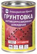 Грунт алкид.Оптимум Текс п/мет/дер антикор.0,8кг серая