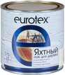 Лак яхтный Eurotex Premium полуматовый 0,75л