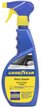 Очиститель стекол Goodyear 500мл спрей