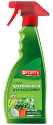 Спрей от насекомых 500мл BF26020011