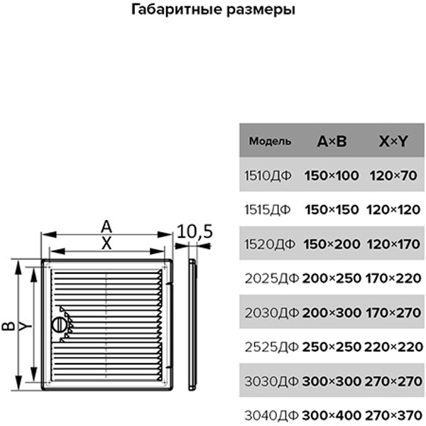 Люк-дверца ревизионная вентилируемая,накладная ДЕКОФОТ АБС 300х400