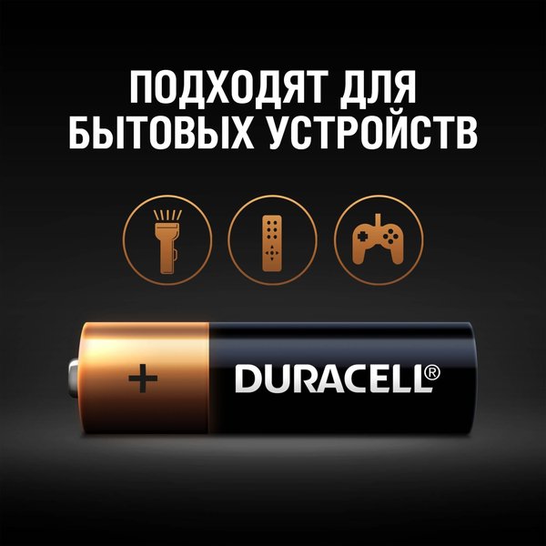 Батарейка алкалиновая Duracell АА/LR6 4шт