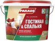 Краска интерьерная акриловая Parade W2 белая матовая (10л)