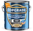 Краска Topgrade Гладкая RAL7024 Графитовая 2л