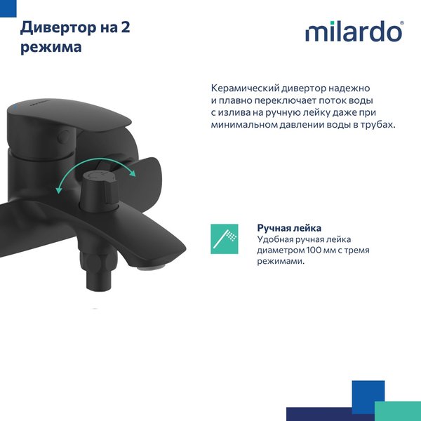 Смеситель для ванны Milardo Rora RORBL00M02 в комплекте с душевыми аксессуарами, черный матовый