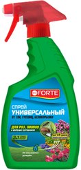 Спрей Bona Forte от тли, паутинного клеща и других 50 видов насекомых 750мл