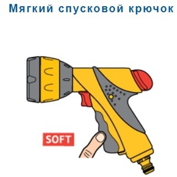 Пистолет для полива HoZelock 2684 Multi Spray Plus 6 режимов