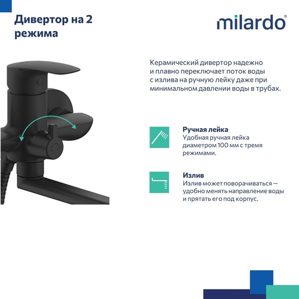 Смеситель для ванны Milardo Rora RORBL00M10 в комплекте с душевыми аксессуарами, черный матовый