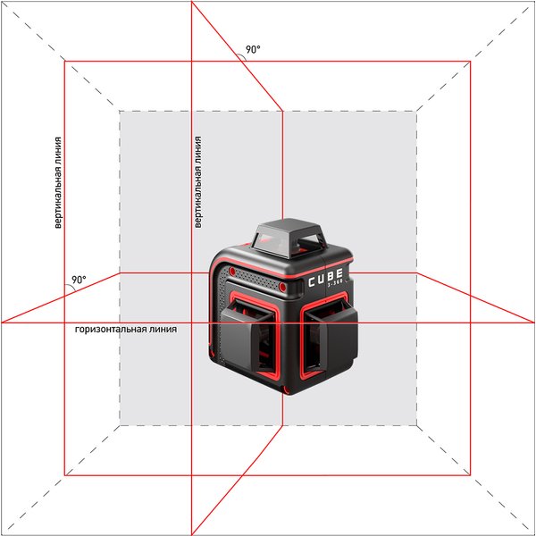 Уровень лазерный ADA Cube 3-360 Professional Edition,дальность до 20м