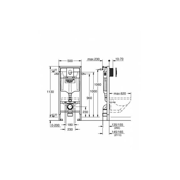 Инсталляции Grohe Купить В Самаре