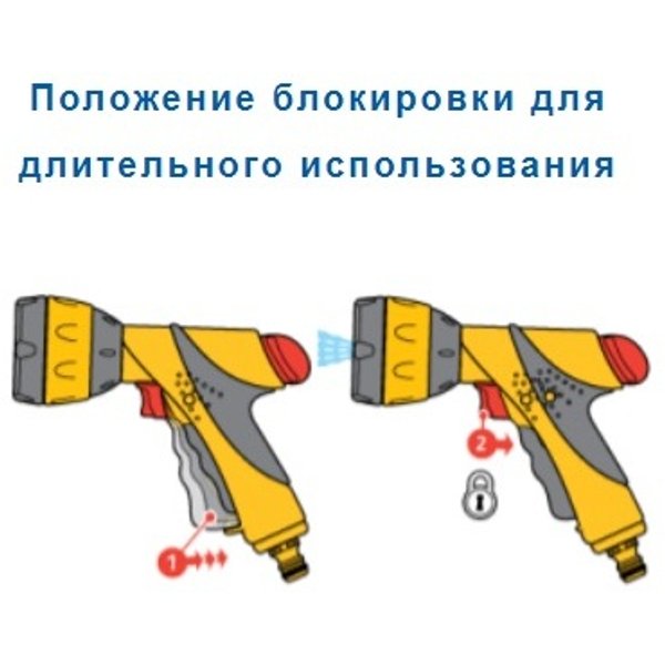 Пистолет для полива HoZelock 2684 Multi Spray Plus 6 режимов