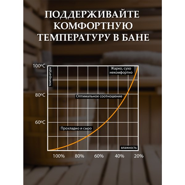 Термометр для бани и сауны Парилочка