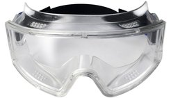 Очки защитные Панорама закрытого типа с прямой вентиляцией