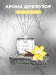 Диффузор ароматический LOVE AROMA HOME Вечная любовь 50мл