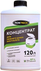 Концентрат туалетный Roetech для нижнего бачка биотуалета 900мл
