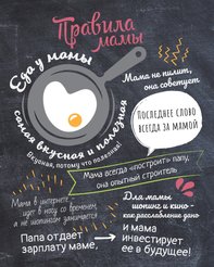 Канвас Правила мамы IDEA CT3-125/30х40