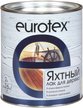 Лак яхтный Eurotex Premium глянцевый 2л