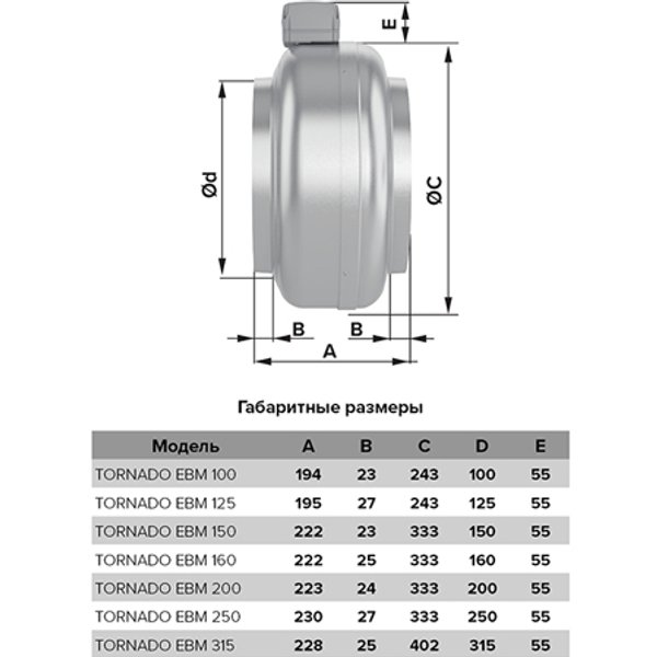 Вентилятор центробежный канальный D250 TORNADO двигатель EBM-papst