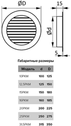 Решетка вентиляционная круглая D125 алюминиевая с фланцем D100