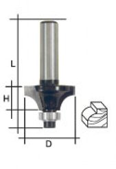 Фреза кромочная профильная Fit D28х12,7мм