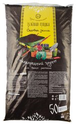 Грунт Зеленая грядка Садовая земля 50л