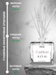 Диффузор ароматический LOVE AROMA HOME Сладкая любовь 50мл